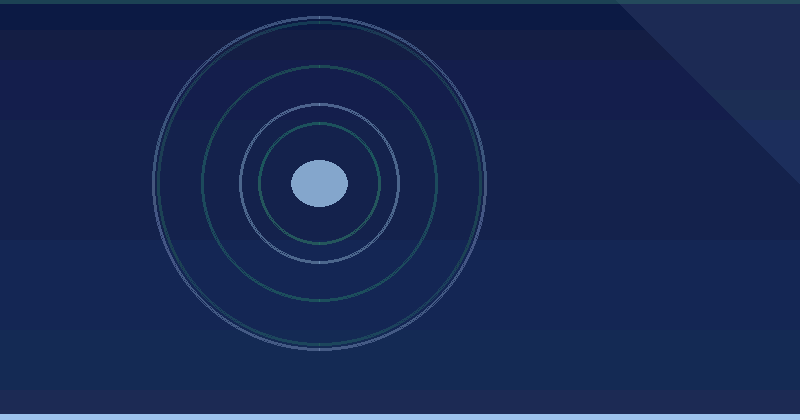About us — AI Marketing Agency