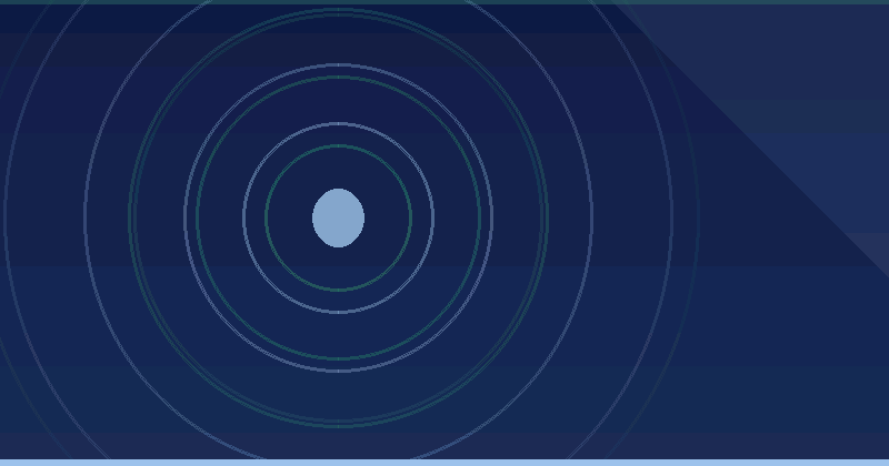 About us — AI Marketing Agency