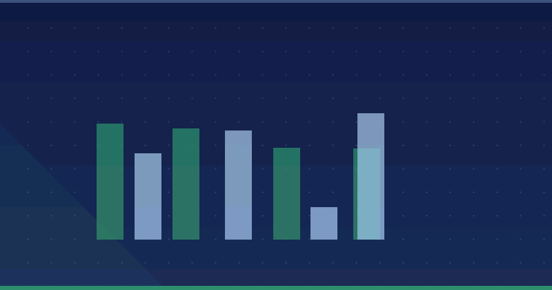 Tendencias publicitarias: Benchmarks de CPM por industria — Planificación estratégica