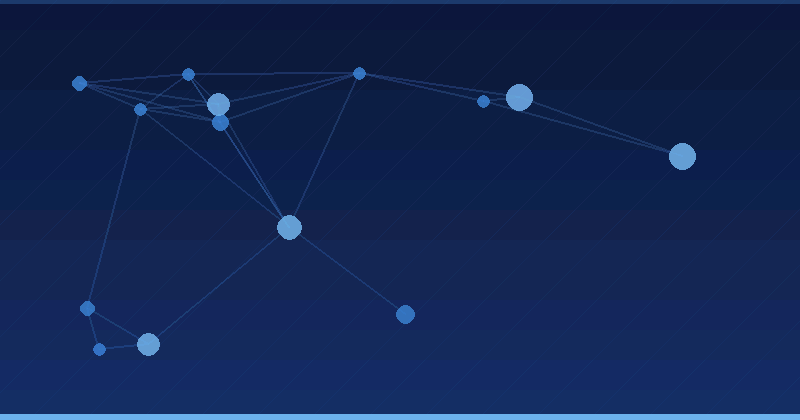AI Reklam Optimizasyonunda Ustalık: Kurumsal AIO için Önde Gelen Araçların Karşılaştırması — AI Optimizasyonu