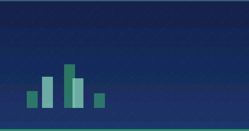 Uso de la Investigación de Palabras Clave para Optimizar las Estrategias de Marketing de Contenidos — SEO (optimización para buscadores)