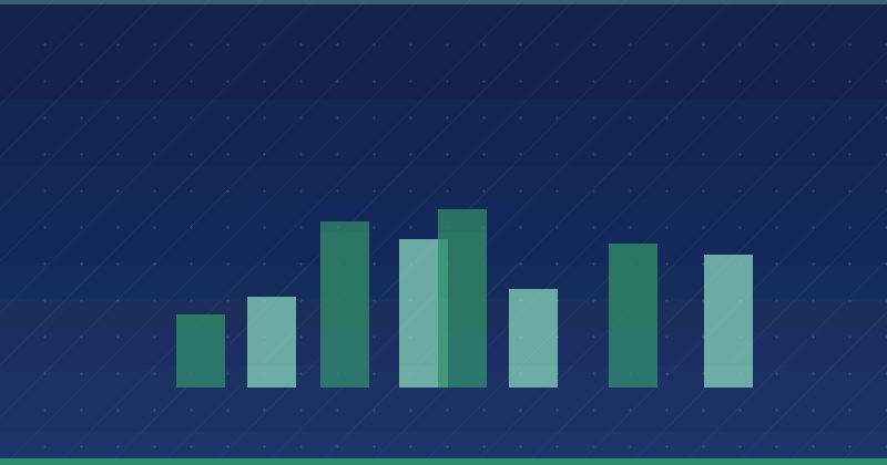 Wie Agenturen Kreativität und Daten im Content-Marketing in Einklang bringen — SEO (Suchmaschinenoptimierung)