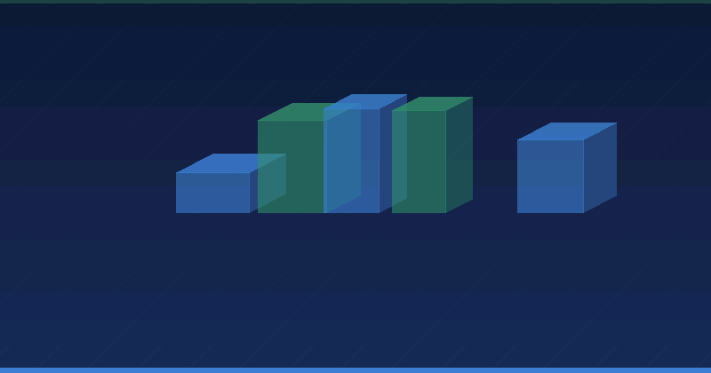 Was ist B2B-Marketing: Grundlegende Strategien für geschäftlichen Erfolg — Linkedin Ads