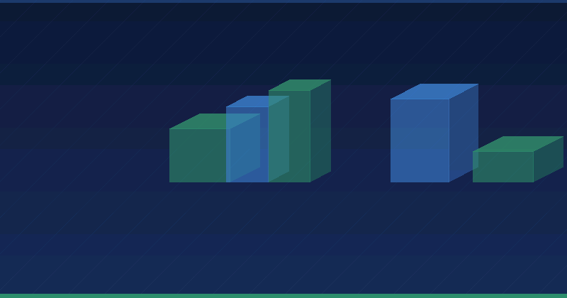 Optimierung von Catch-All-E-Mails in B2B-Marketingstrategien — Linkedin Ads