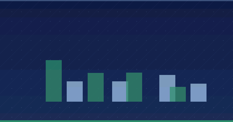 Google SEO-Update 18. Oktober 2023 — SEO (Suchmaschinenoptimierung)
