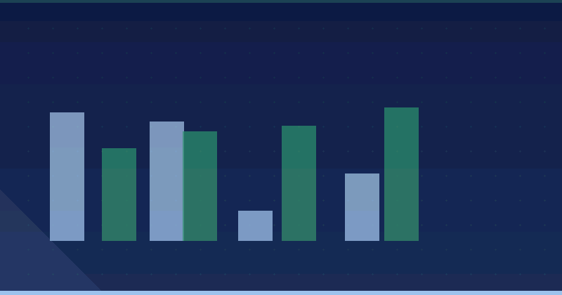 Actualización de SEO de Google 27 de noviembre de 2023 — SEO (optimización para buscadores)