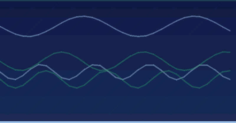 Google SEO-Update vom 26. September 2023 — SEO (Suchmaschinenoptimierung)