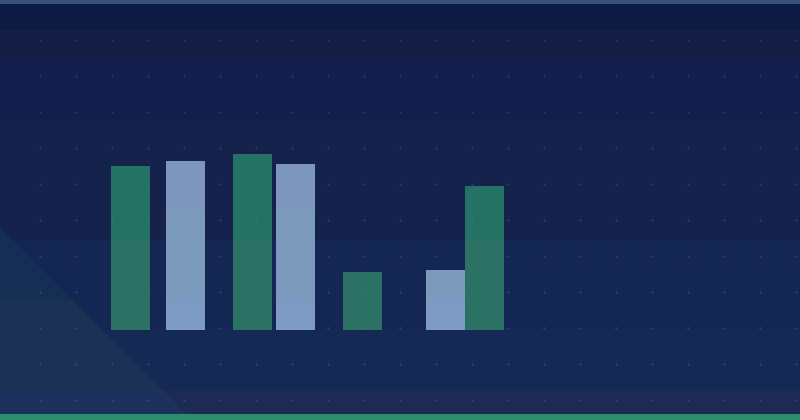Google SEO-Update vom 26. September 2023 — SEO (Suchmaschinenoptimierung)