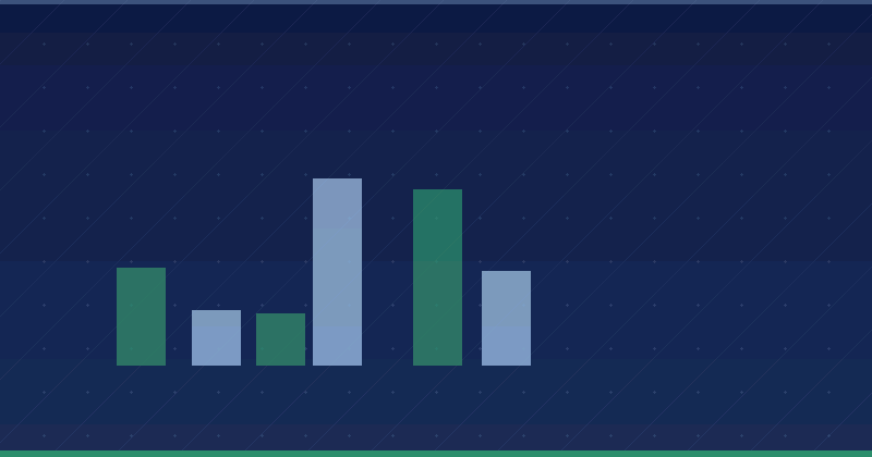 Google SEO Update 6. September 2023 — SEO (Suchmaschinenoptimierung)