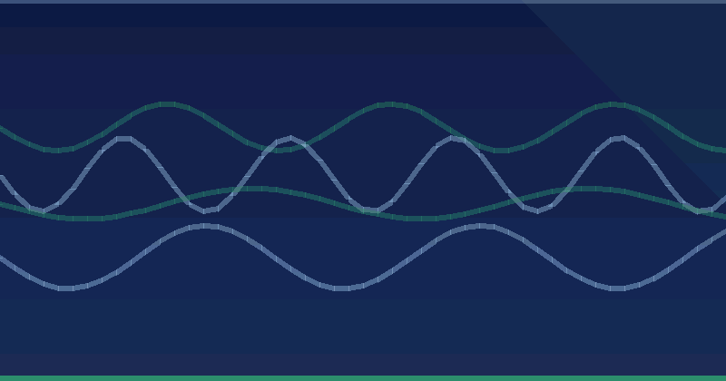 Alien Road Digital — AI Marketing Agency