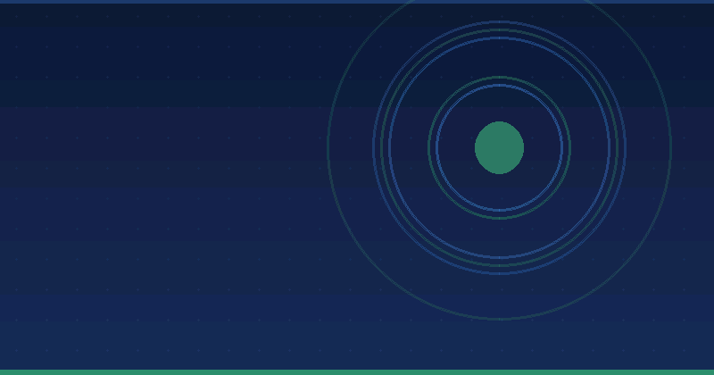 Понимание B2B-маркетинга: основные отличия от B2C-стратегий — Linkedin Ads