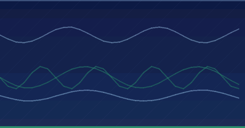 Beckand Developer — AI Marketing Agency