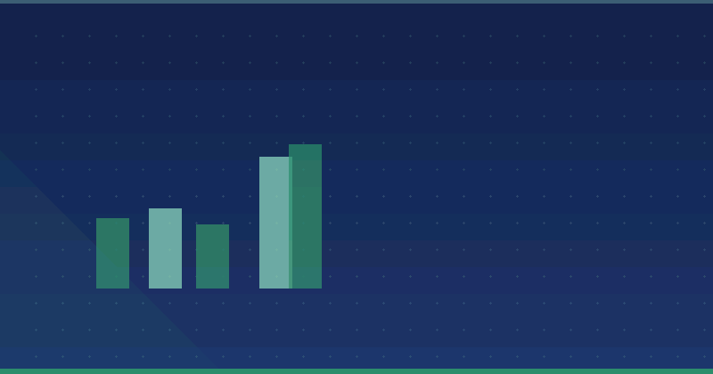 Buffer Sürdürülebilir Büyüme İçin İçerik Pazarlamasını Nasıl Ustalaştı — SEO (Search Engine Optimization)