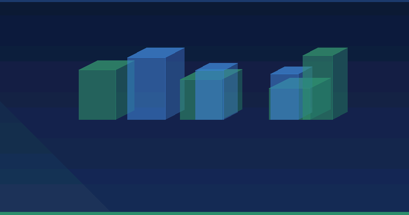 Comprendre le marketing B2B : théories fondamentales et applications stratégiques — Linkedin Ads