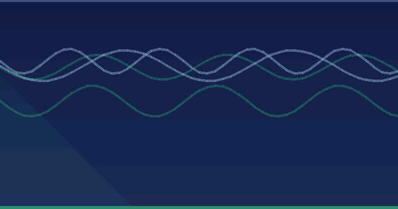 Canais — AI Marketing Agency