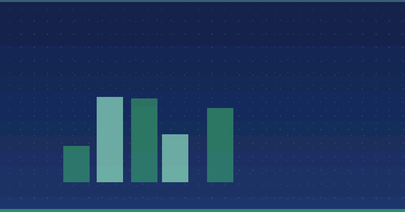 Wie misst Column Five den Erfolg im Content-Marketing? — SEO (Suchmaschinenoptimierung)