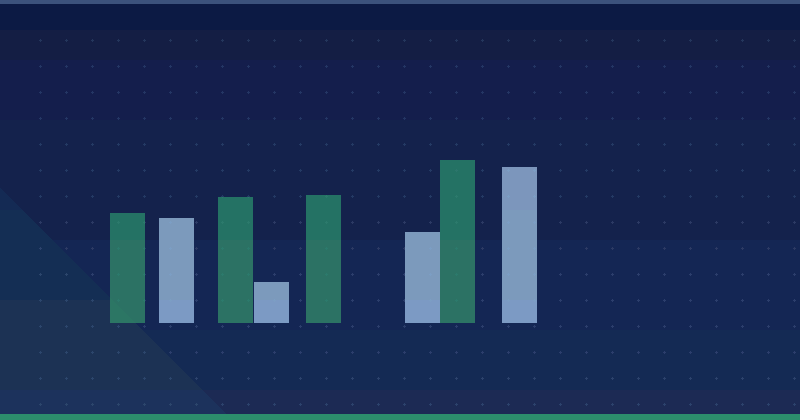 Cómo externalizar eficazmente su marketing en redes sociales — Gestión de redes sociales