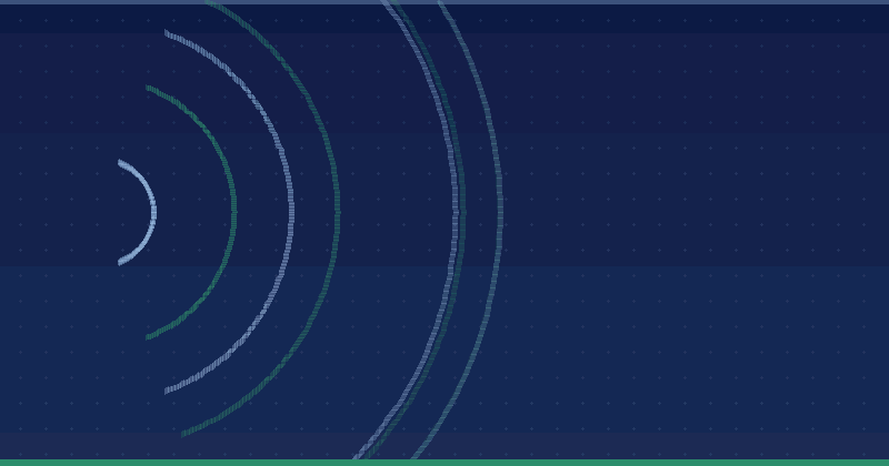 Content Creation: What It Is & How to Do It in 2023 [Tips + Tools] — AI Marketing Agency