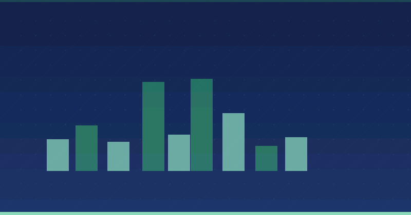 Comment CoSchedule est devenu un leader du secteur en maîtrisant le marketing de contenu — SEO (référencement naturel)