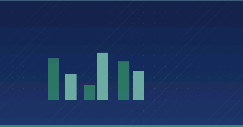 Comment CoSchedule est devenu un leader du secteur en maîtrisant le marketing de contenu — SEO (référencement naturel)