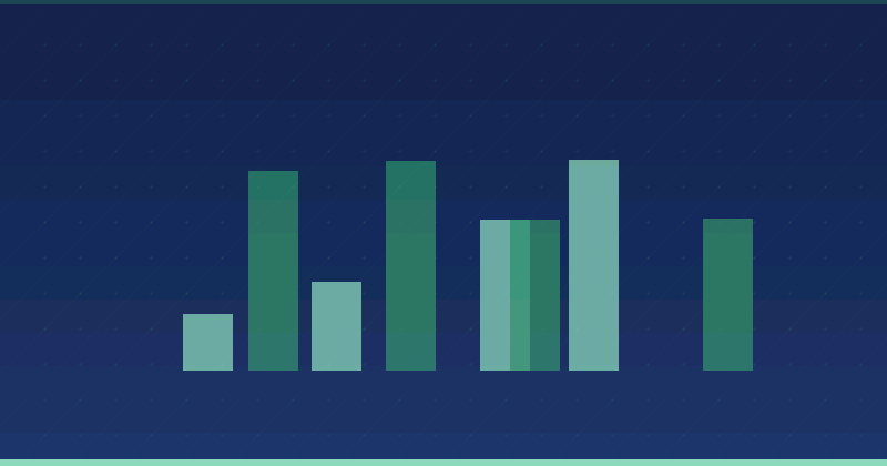 Comment CoSchedule a maîtrisé le marketing de contenu pour une croissance durable — SEO (référencement naturel)