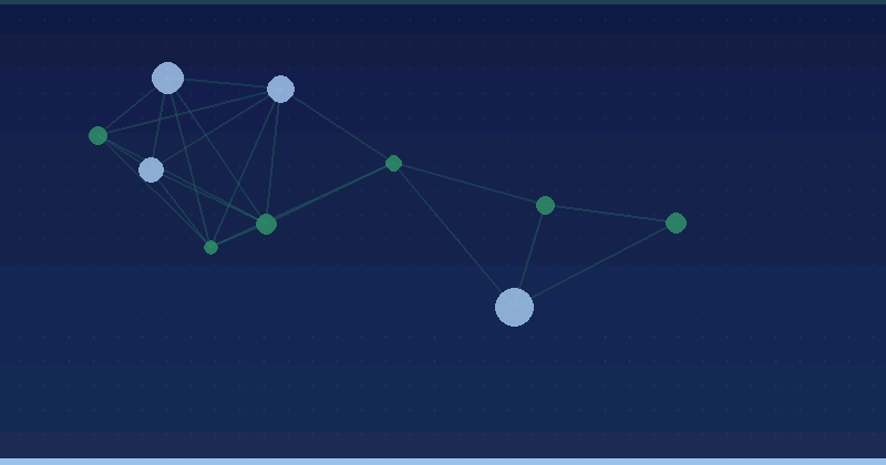 OpenAI-dən DALL-E 2: Bir neçə saniyədə necə rəqəmsal incəsənət yaratmaq olar — AI Marketinq Agentliyi