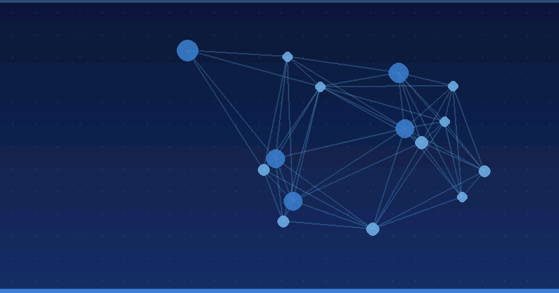 Dominar la optimización de publicidad con AI: Estrategias para un rendimiento mejorado — Optimización publicitaria con IA