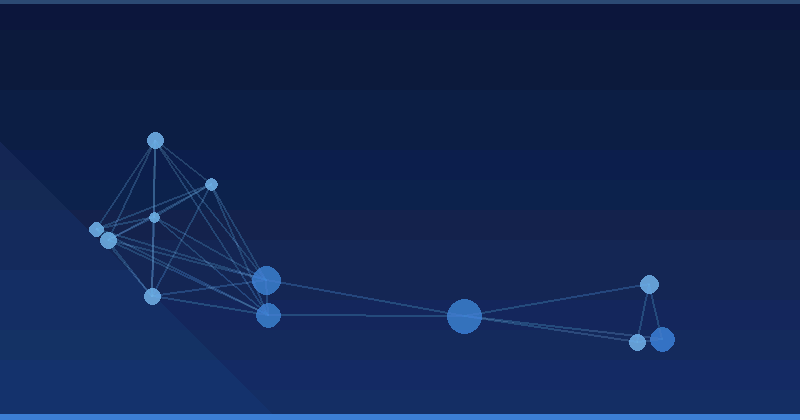 Dominar la optimización de publicidad con AI: Estrategias para un rendimiento mejorado — Optimización publicitaria con IA