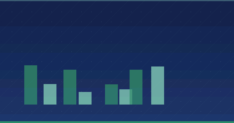 Интеграция CRM с контент-маркетингом: стратегии для цифрового успеха — CRM-система