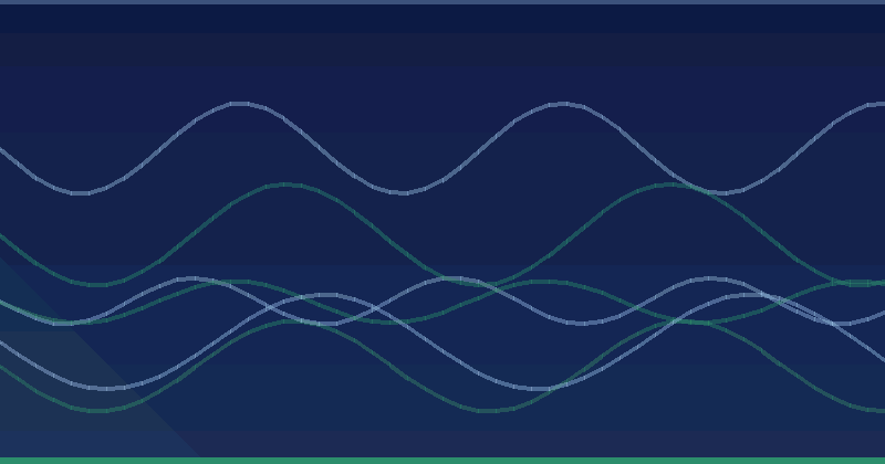 Digitaler Service — KI-Marketingagentur