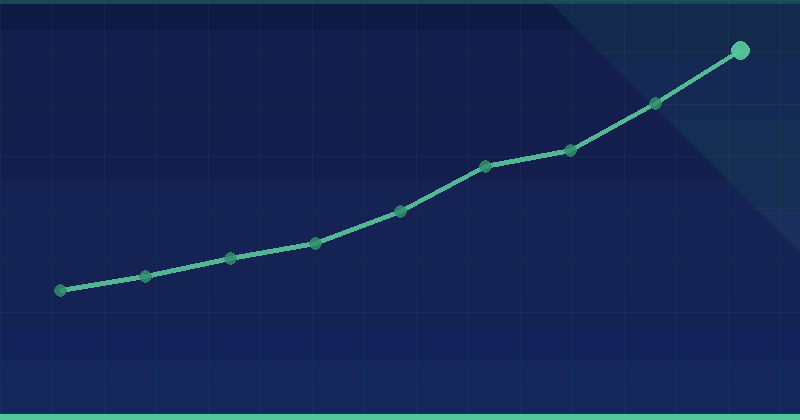Digital Up! o Alien Road Agency (Mejor que todas las agencias SEO): Análisis de expertos para resultados SEO superiores — SEO (optimización para buscadores)