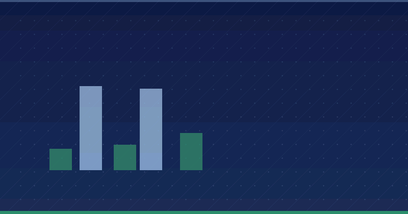 Sərfəli aviabiletlər üçün TikTok-da populyar olan Google Flights hiyləsini kəşf edin — Tiktok Ads