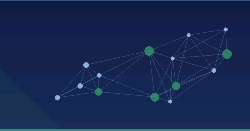 Ekran Archives — AI Marketing Agency