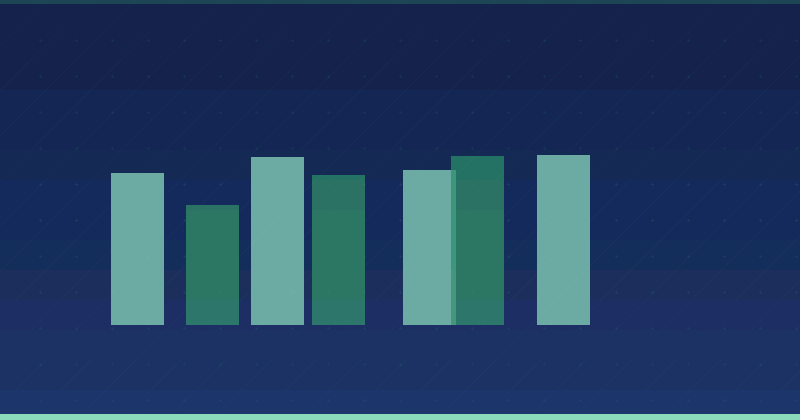 Évaluation de l'efficacité des stratégies de marketing de contenu Elephate — SEO (référencement naturel)