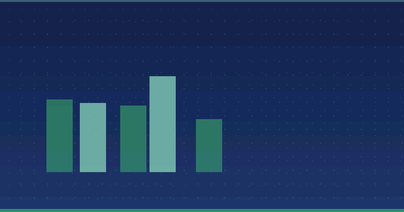 Évaluation de l'efficacité des stratégies de marketing de contenu Elephate — SEO (référencement naturel)