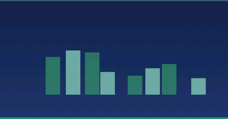Effektiv Məzmun Marketinqi Strategiyası Necə Hazırlanır? — SEO (Axtarış Motoru Optimizasiyası)