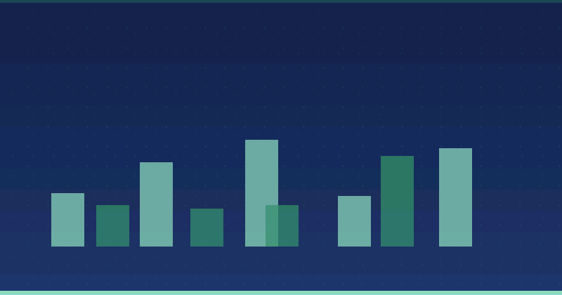 Comment créer des stratégies de marketing de contenu efficaces pour la croissance de l'entreprise — SEO (référencement naturel)
