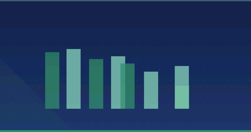 Comment créer des stratégies de marketing de contenu efficaces pour la croissance de l'entreprise — SEO (référencement naturel)