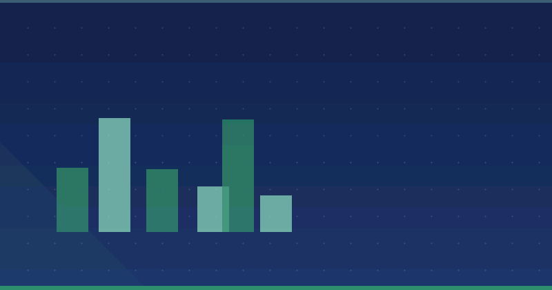 Wie man effektives Content-Marketing betreibt: Ein strategischer Leitfaden — SEO (Suchmaschinenoptimierung)