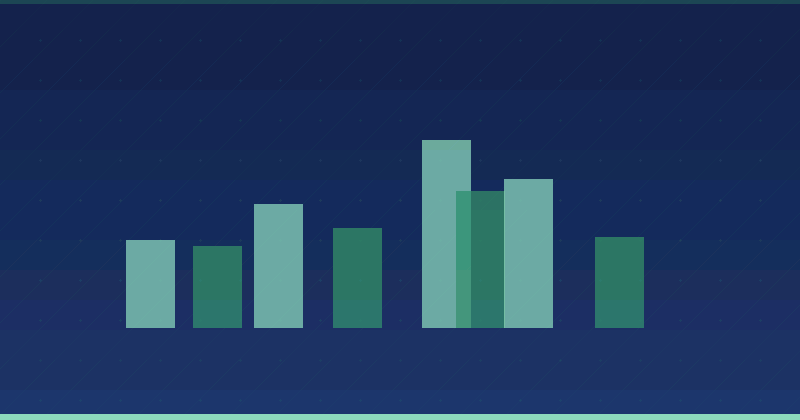 Wie Finanzberater Content-Marketing geschickt nutzen, um die Kundengewinnung zu steigern — SEO (Suchmaschinenoptimierung)