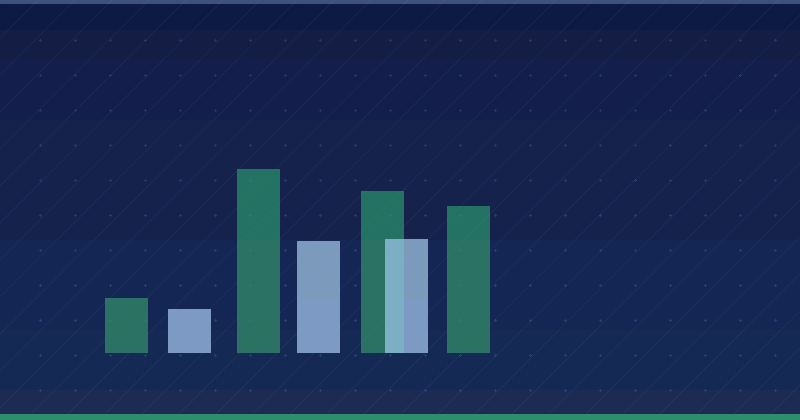 Conseil Google ADS — Google Advertising