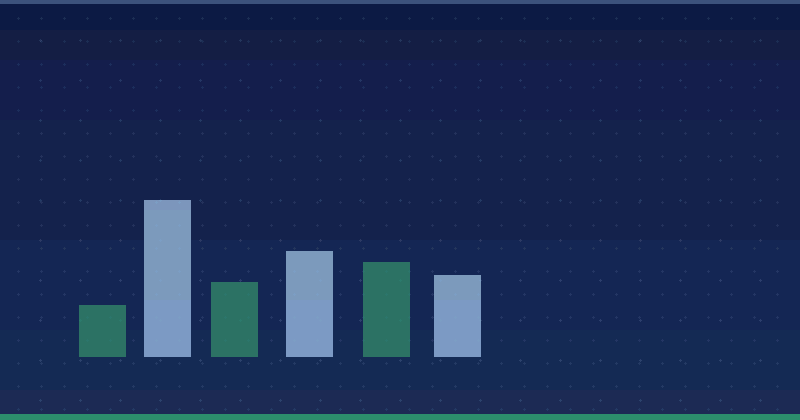 Google Analytics 4 Dimensions: What You Need to Know — AI Marketing Agency