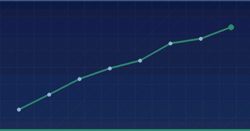 Actualización de SEO de Google 2023 11 de septiembre — SEO (Search Engine Optimization)