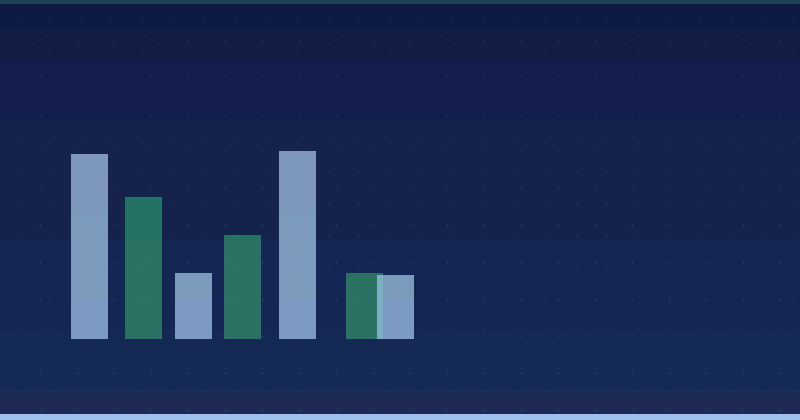 Actualización de SEO de Google 2023 28 de septiembre — SEO (Search Engine Optimization)