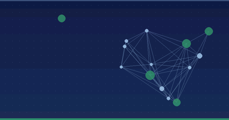 Cómo construir autoridad temática (y por qué es importante) — Agencia de marketing con IA