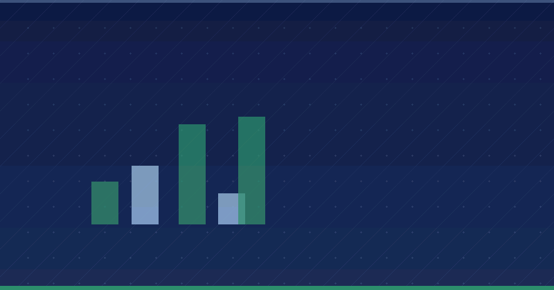 Comment préparer une stratégie de contenu pour les réseaux sociaux (du début à la fin) — Agence marketing IA