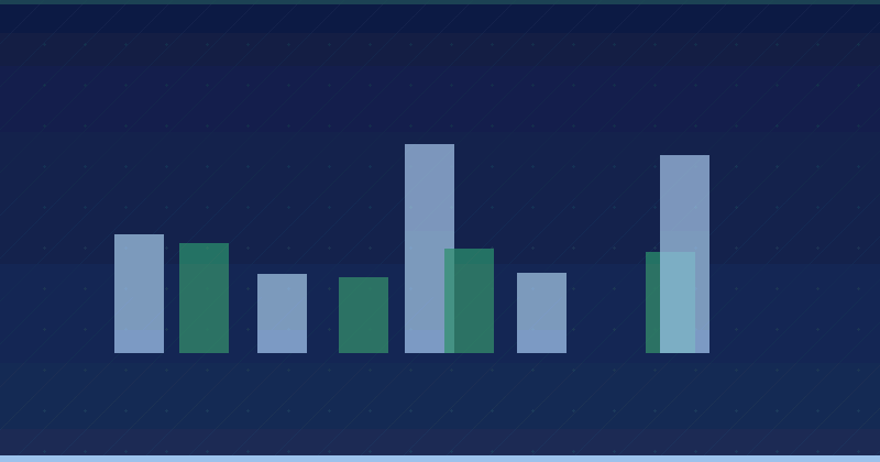 Wie man 2024 als Affiliate Marketer (viel) mehr Geld verdient — KI-Marketingagentur