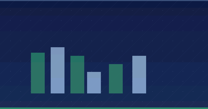 Wie man eine leistungsstarke Remarketing-Kampagne optimiert — KI-Marketingagentur