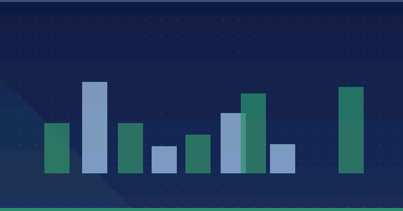 Cómo optimizar las consultas por voz — Agencia de marketing con IA