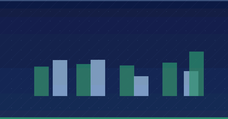 Wie man eine erfolgreiche PPC-Kampagne plant — Google Advertising